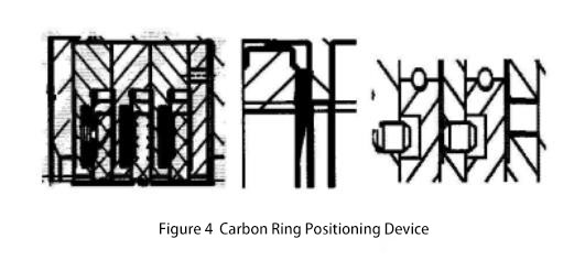 Carbon Ring Seal Structure and Applications 图片2